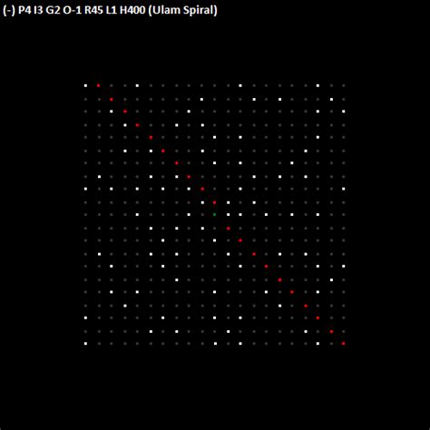 Prime Patterns — Ulam’s spiral to Sacks spiral (grey = composite...