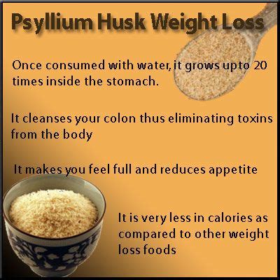 Health Benefits of Psyllium Husk for Children | Tomato nutrition ...