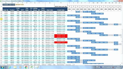 Free Manufacturing Production Schedule Template - Printable Templates