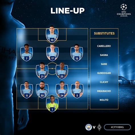 Mancity Line Up Today - Three Changes As Man City Fans Name Starting ...