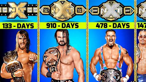 WWE NXT Championship History ( 2012 to 2023 ) - YouTube