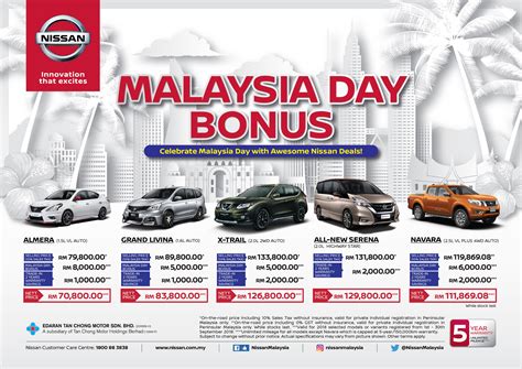 Nissan Car Brands Malaysia Price - ChrisropYates