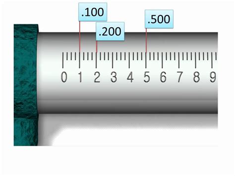 Inch Micrometer Reading Worksheet