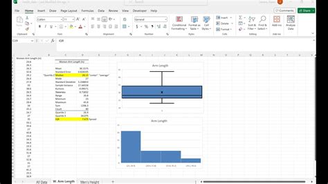 Excel STATs and graphs with Skewed Data (Box Plot, Histogram - YouTube