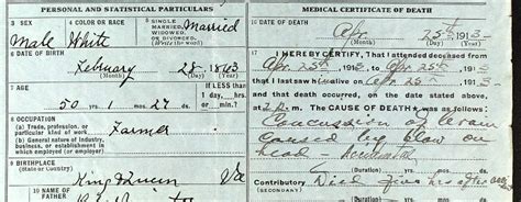 Early 1900s Death Certificates - Farmers : r/TheGrittyPast