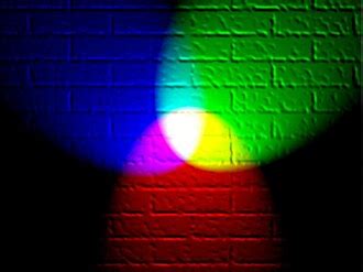 Additive color - Wikipedia