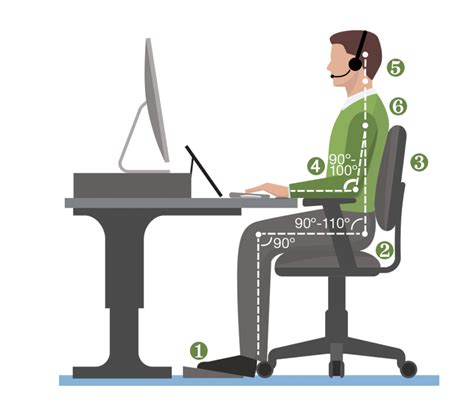 Workplace ergonomics: Tips for neutral posture | SFM Mutual Insurance