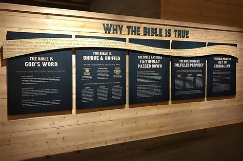 5 Evidences That Show the Bible Is True | Ark Encounter