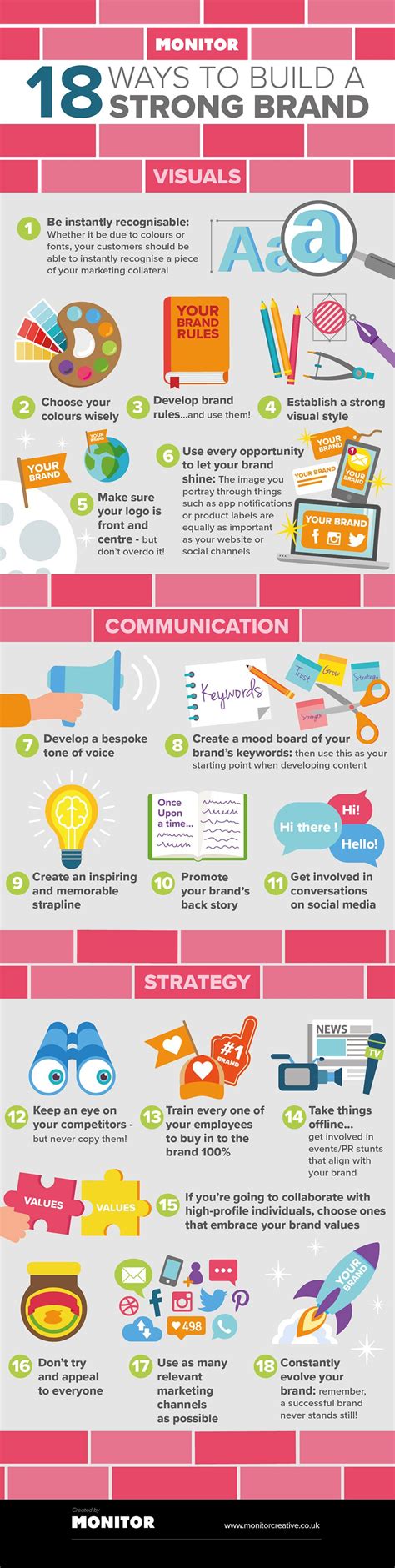 18 Ways to Build a Strong Brand [Infographic]