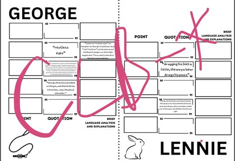 Of Mice and Men Character Revision: George and Lennie | Teaching Resources