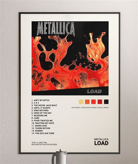 Metallica - Load, Album Cover Poster Print | Architeg Prints