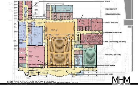 Two new ETSU building projects green-lighted by state