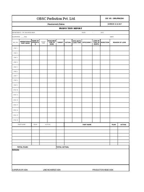 How to Create a Daily Production Report for Your Business?