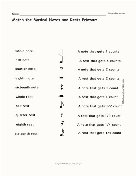 Music Notes And Rests Worksheets