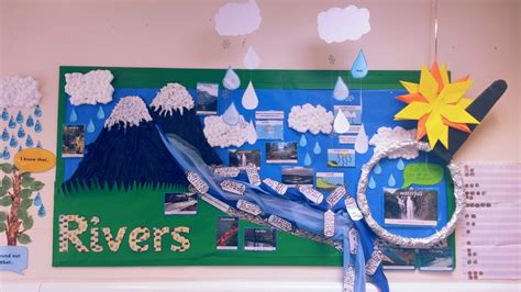 Water Cycle And Rivers Display Geography Classroom Science Classroom ...