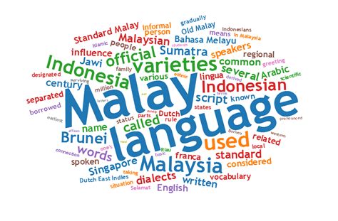 Bahasa Melayu Atau Bahasa Malaysia - IMAGESEE