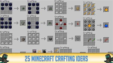 Minecraft: 25 Awesome Crafting Recipe Ideas - YouTube