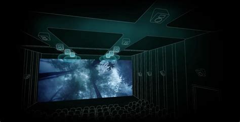 Review: Dolby Cinema at Disney Springs brings moviegoing experience to a new level