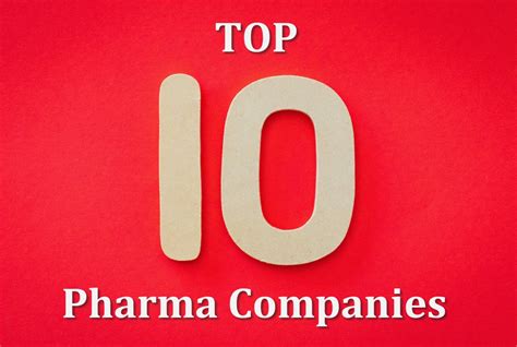 List of Top Pharmaceutical companies in India 2020 | PharmaTutor