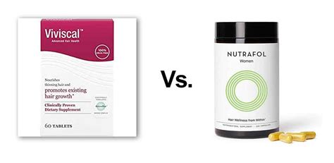 What are the Side Effects of Nutrafol | Updated