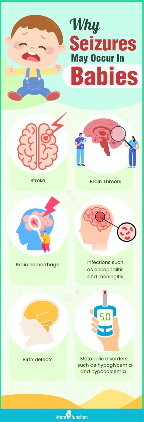 Baby Seizures: Sign, Causes And Treatment