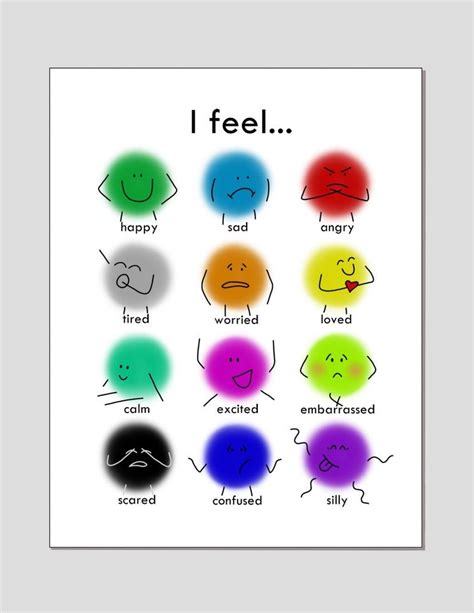 Feelings List, Feelings Chart, Emotions Wheel, Emotions Cards, Clipart ...