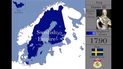 History of Sweden : Every Year - YouTube