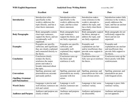 How To Write A Research Paper Rubric ~ Allardyce Pen