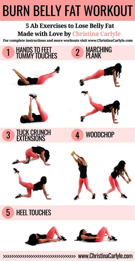 Pin on abdominal exercises