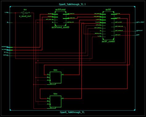 AC'97 Codec Hardware Driver Example - Logic Design - Electronic ...