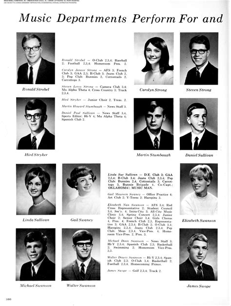 Benson High Yearbook The Cupola June 1, 1969: Page 190