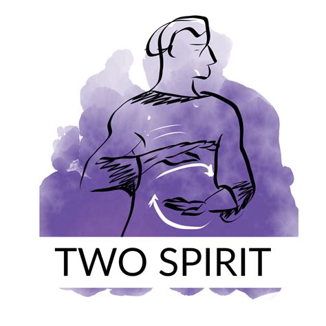 Two-Spirit | isItEthical