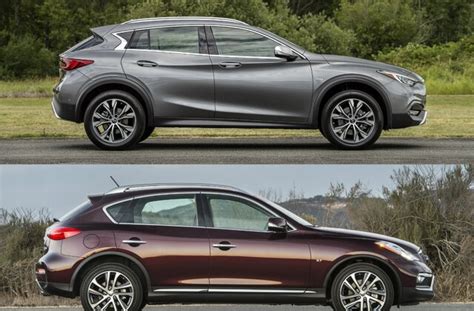 Crossover Comparison: Subcompact SUV vs. Compact SUV | U.S. News