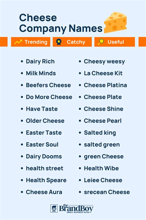634+ Cheese Company Names Ideas And Domains (Generator + Guide ...