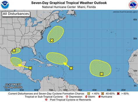 Storm tracker: NHC tracking 2 tropical disturbances in Atlantic