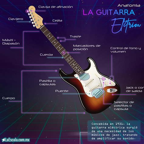 7 pasos para empezar a tocar guitarra | La Escala