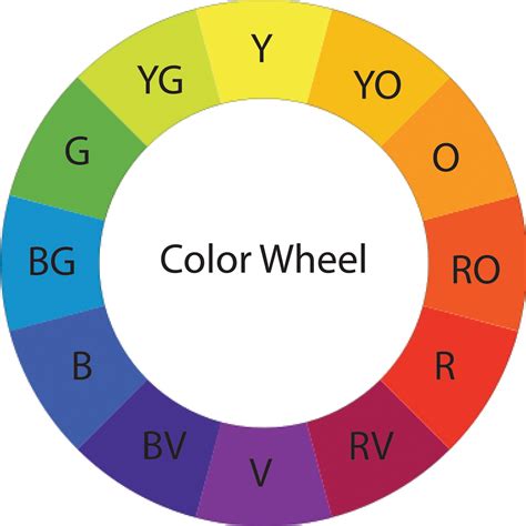 Color Theory - scheffer's arcade