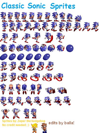 Classic Sonic Sprites Edited by TheGoku7729 on DeviantArt