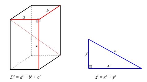 Matematika 8 - 8.3 Kvadar