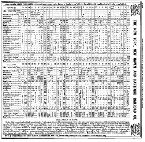 New Haven Railroad: Map, Logo, Locomotives, Timetables | New haven, Railroad, New york central