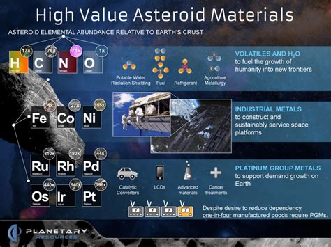 what are asteroids made of Archives - Universe Today