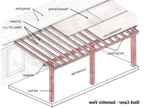 Patio Cover Plans Look more at http://besthomezone.com/patio-cover ...