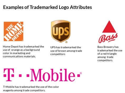 How To Trademark a Logo in 2018 - Advice Straight from an Attorney