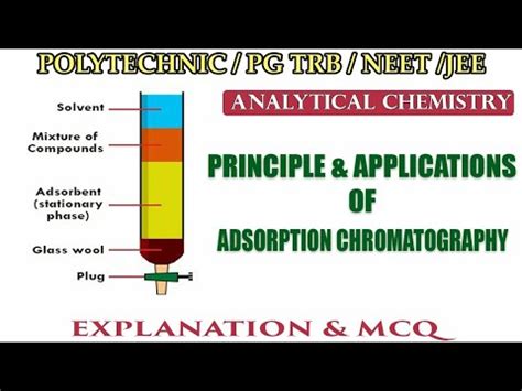 Principle & Application of Adsorption Chromatography| Analytical chemistry| Polytechnic TRB ...