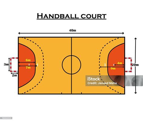 Handball Court Dimensions Handball Playground Size Stock Illustration - Download Image Now - iStock