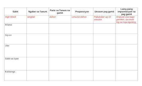 (DOC) Survey Sheets - DOKUMEN.TIPS