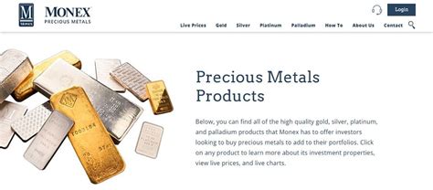 Monex Precious Metals Review 2023 - Complaints, Ratings & More