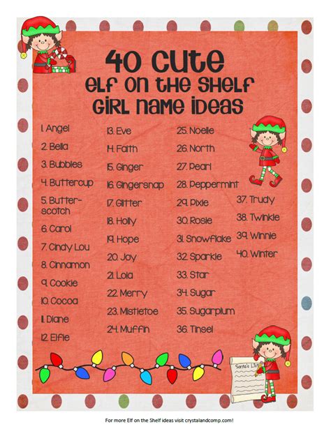 80 Cute Elf on the Shelf Names - CrystalandComp.com