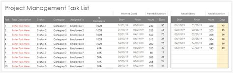 Excel Gauge Chart Template Doctemplates | Images and Photos finder