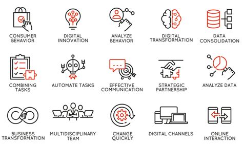 Do You Have a Digital Roadmap?